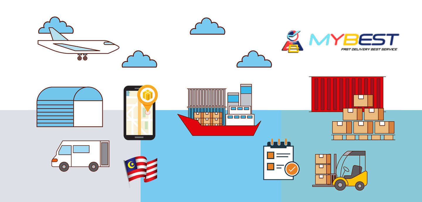 高效便捷的集运马来西亚服务：解决你的跨境物流难题